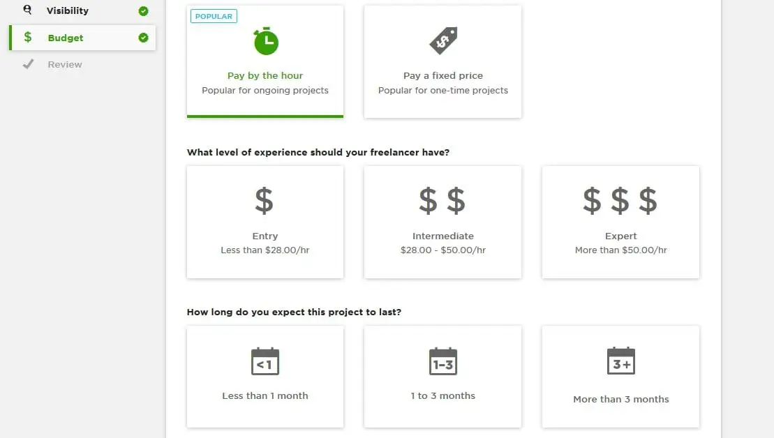 Upwork-Budget