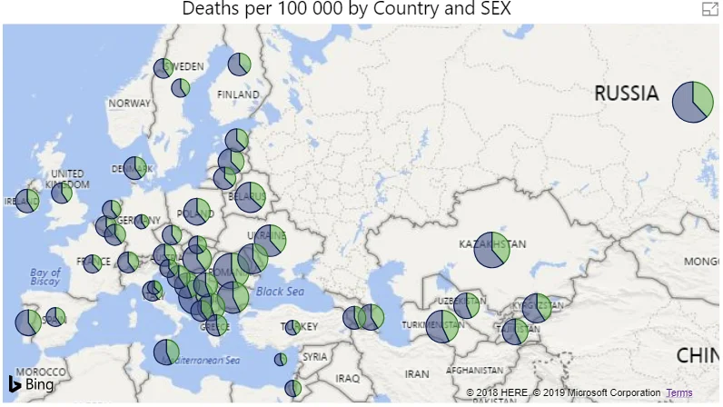 deaths statistics
