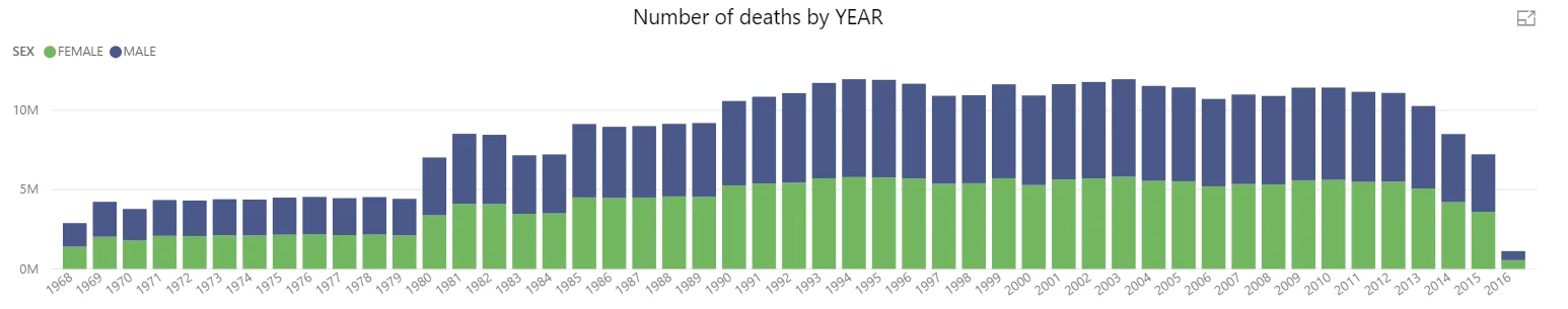 healthcare graphics