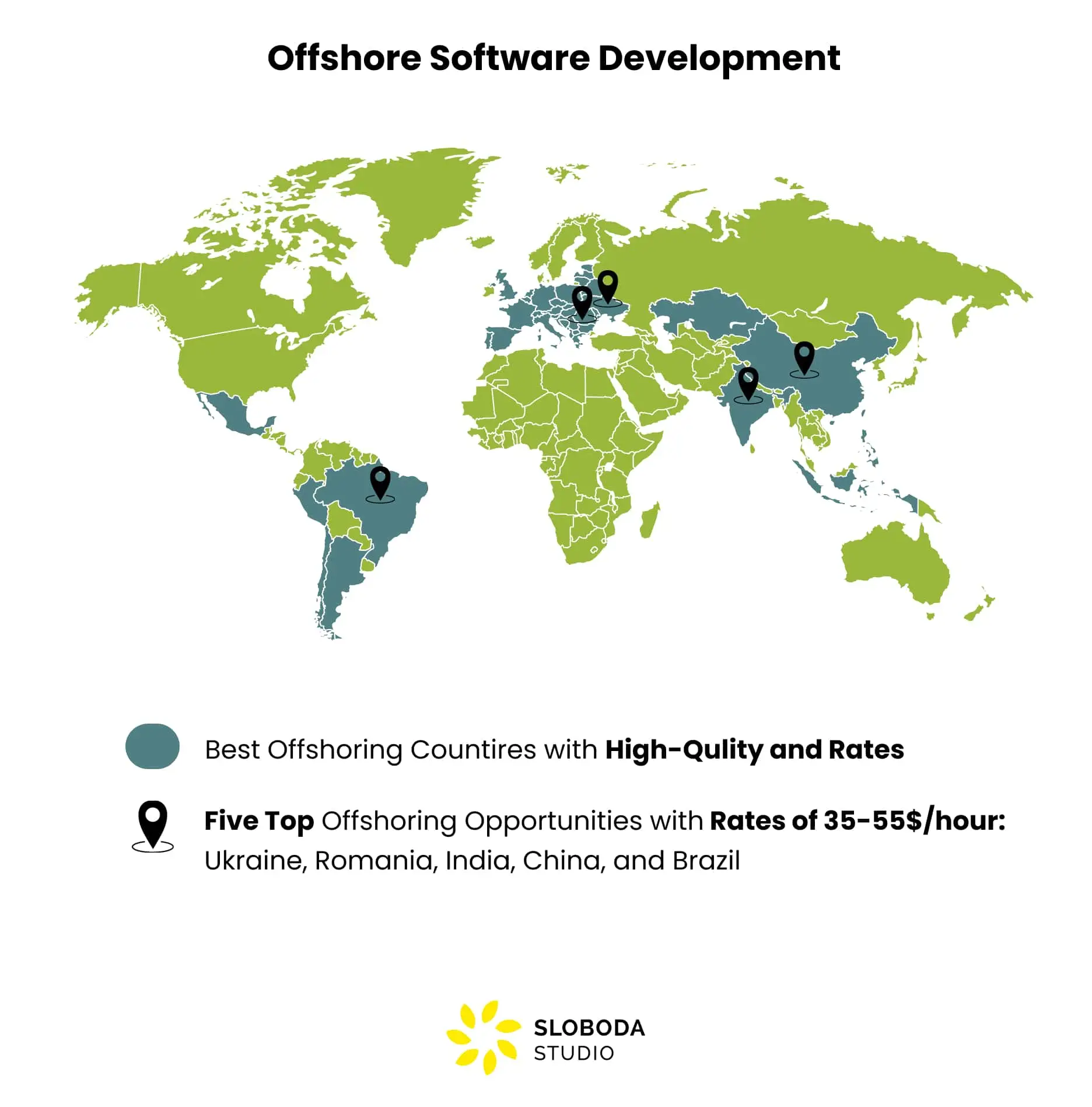 offshore software development team worldwide