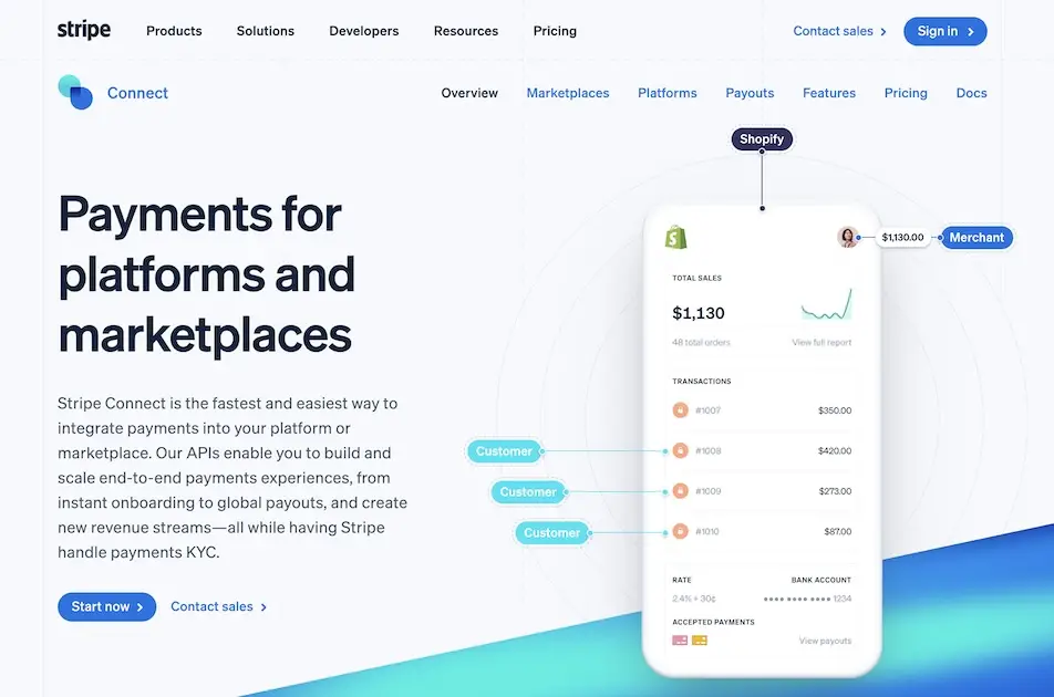 stripe connect for marketplaces