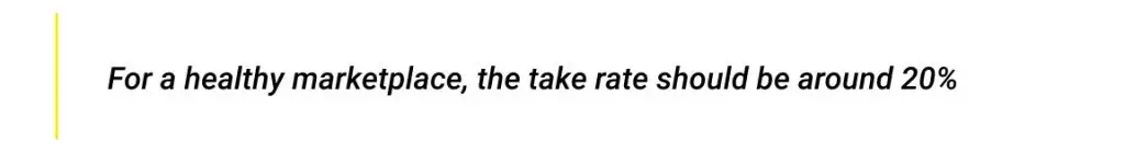Gesunde Marktteilnehmerquote