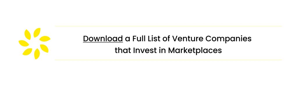 a list of Investors that invest in marketplaces