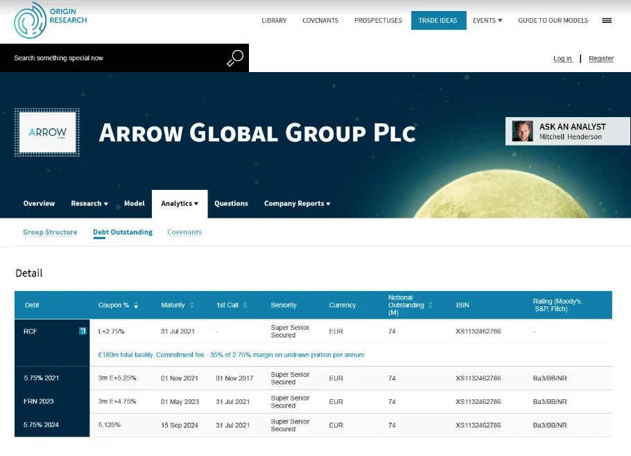 Origin Research: companys' financial data