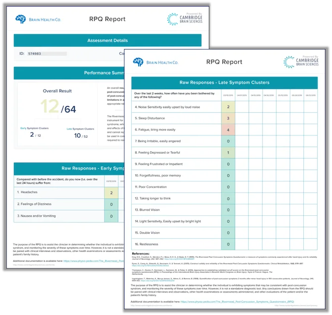 assessment reports