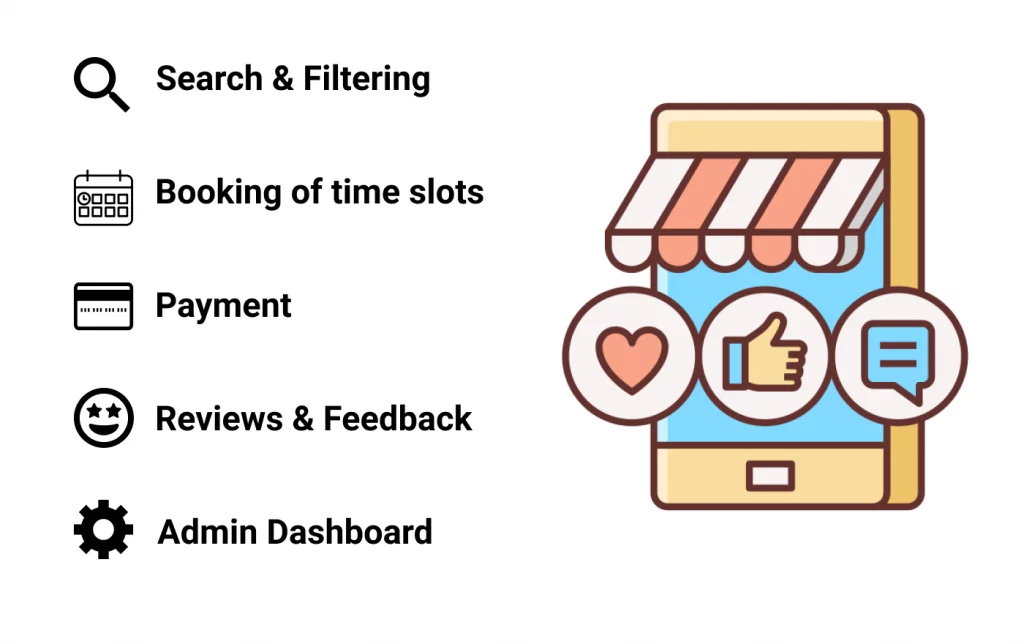 marketplace main features