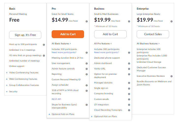 Cloud-Kommunikationsplattform: Zoom Preise