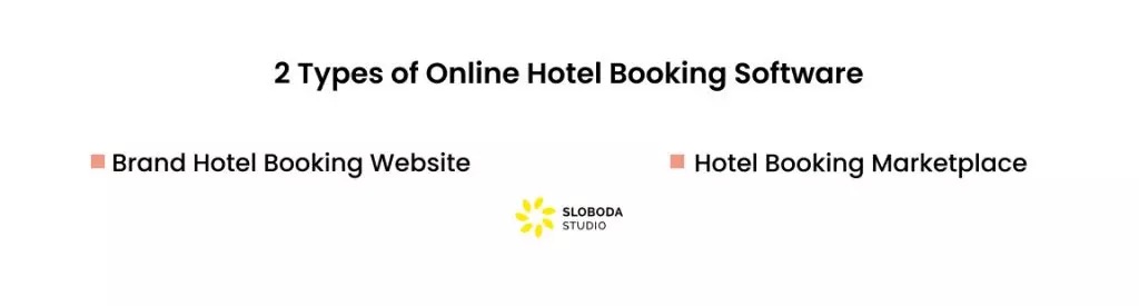 Arten von Online-Hotelbuchungssoftware