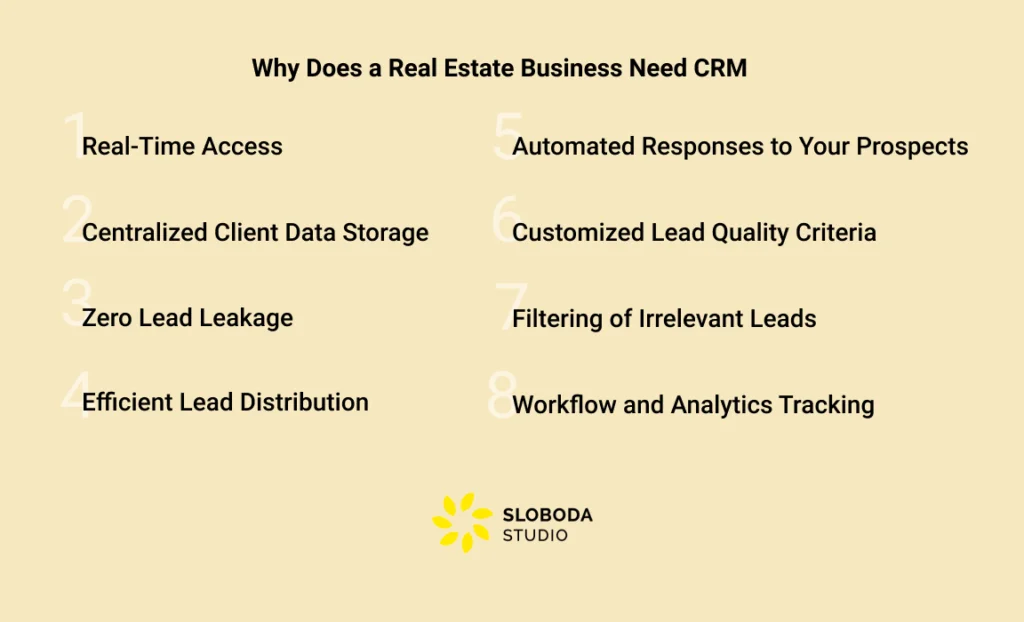 why does a real estate business need CRM