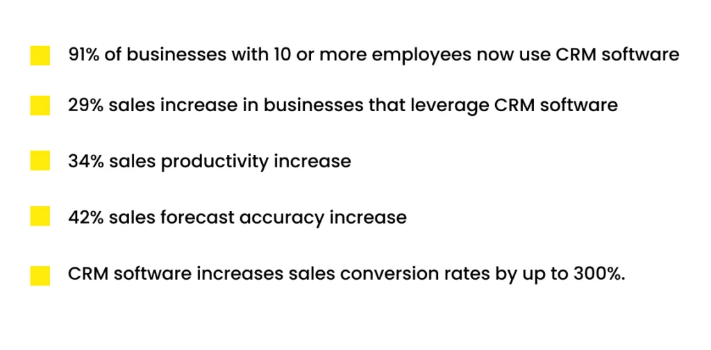 advantages of having CRM for businesses