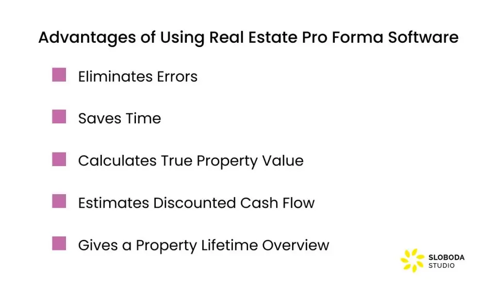 Vorteile der Verwendung von Immobilien-Proforma-Software