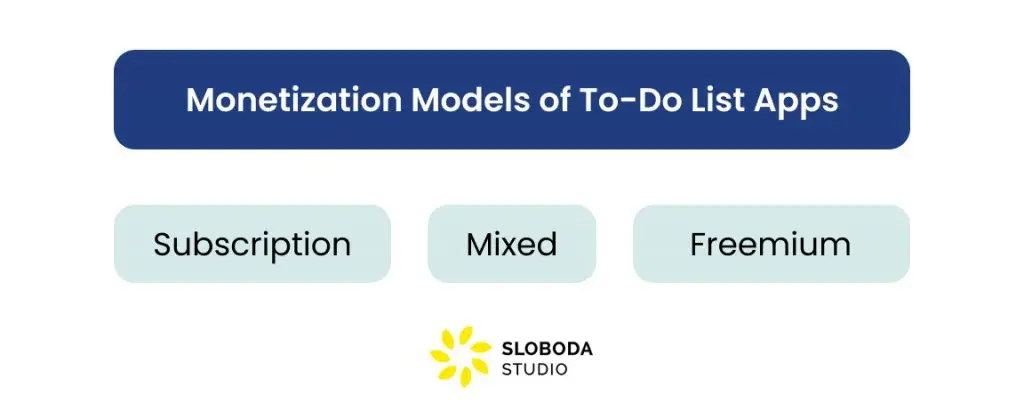 Monetization Models of To-Do List Apps