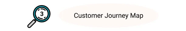 Entdeckungsphase der Softwareentwicklung: Customer Journey Map