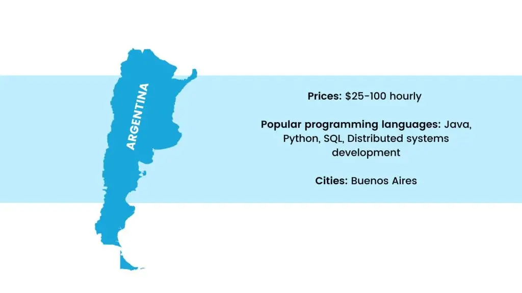 Argentinien als eines der besten Outsourcing-Länder