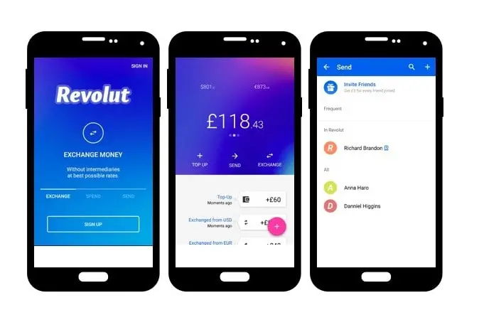 wie man eine App wie Revolut erstellt: Internationale Überweisungen und Währungsumtausch