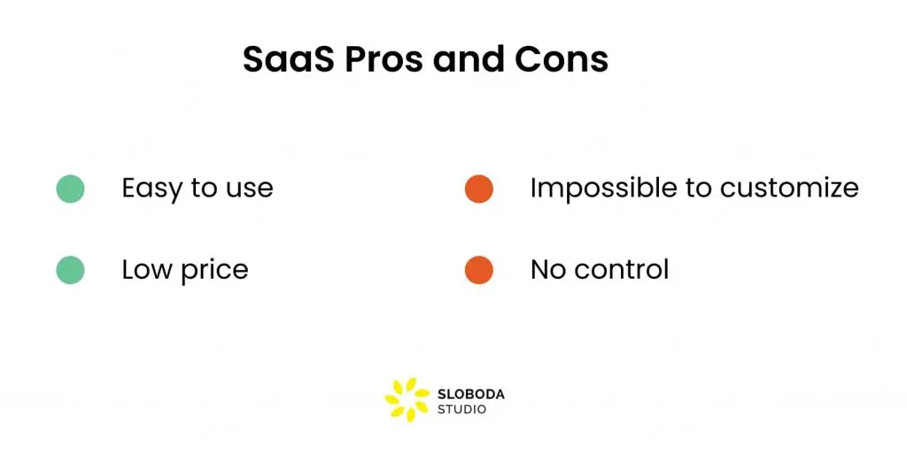 how to build a job search website: saas pros and cons