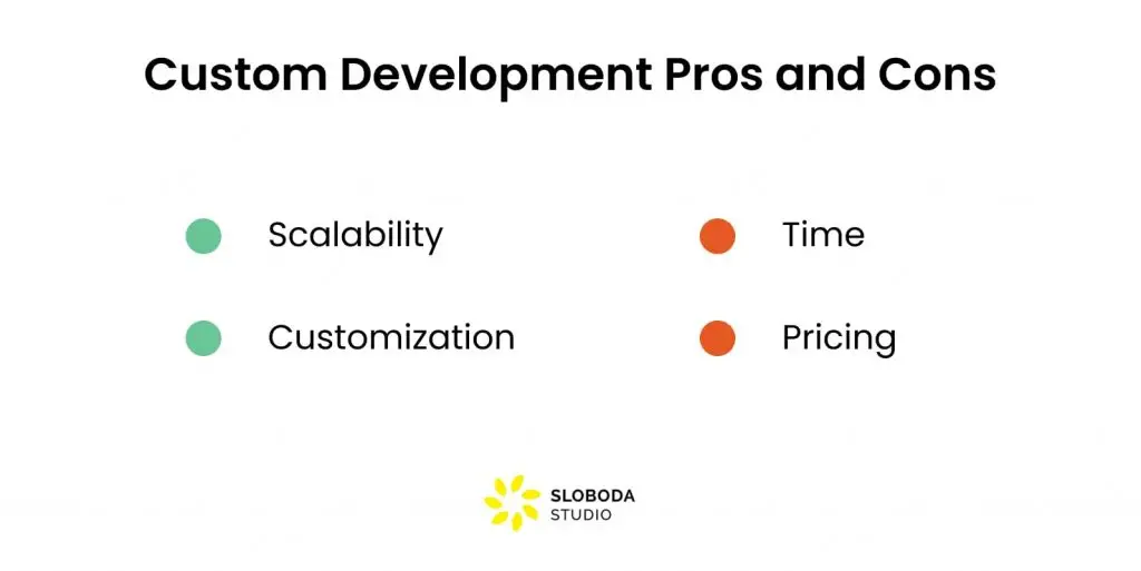 how to build a job search website: custom development pros and cons