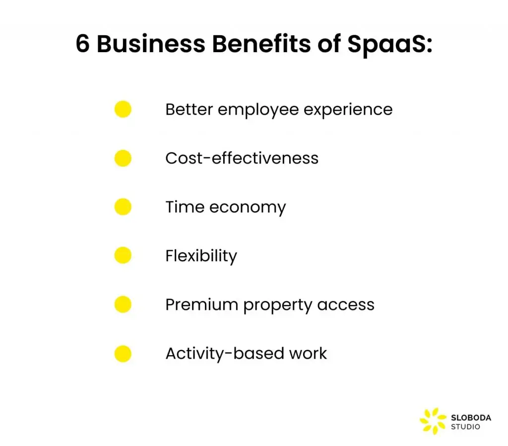 Space-as-a-service business model: spaas benefits