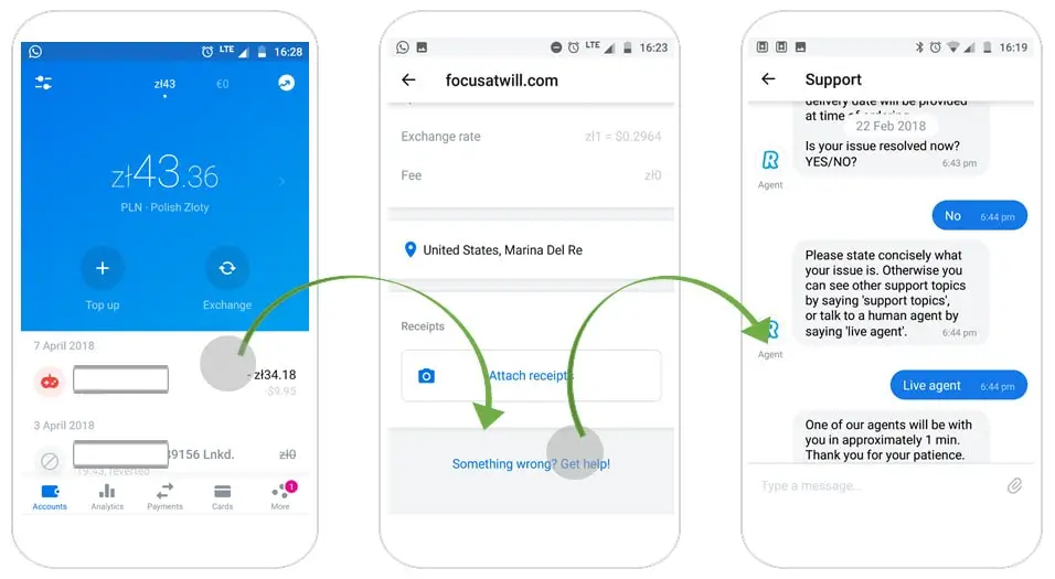 wie man eine App wie Revolut erstellt: Kundenbetreuung