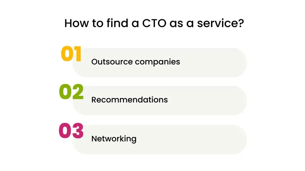 How to find a CTO as a service