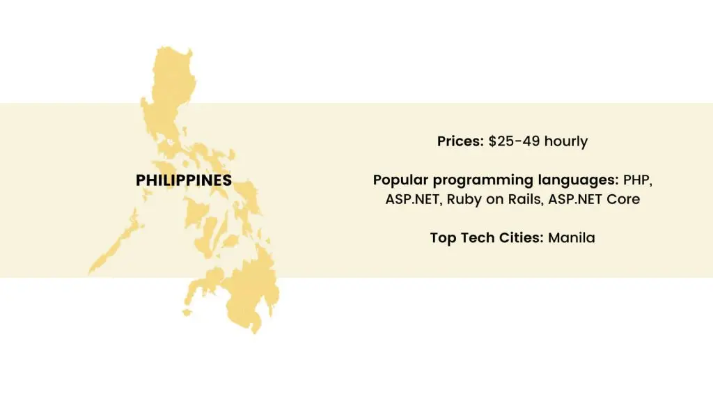 the best countries to outsource software development: The Philippines 