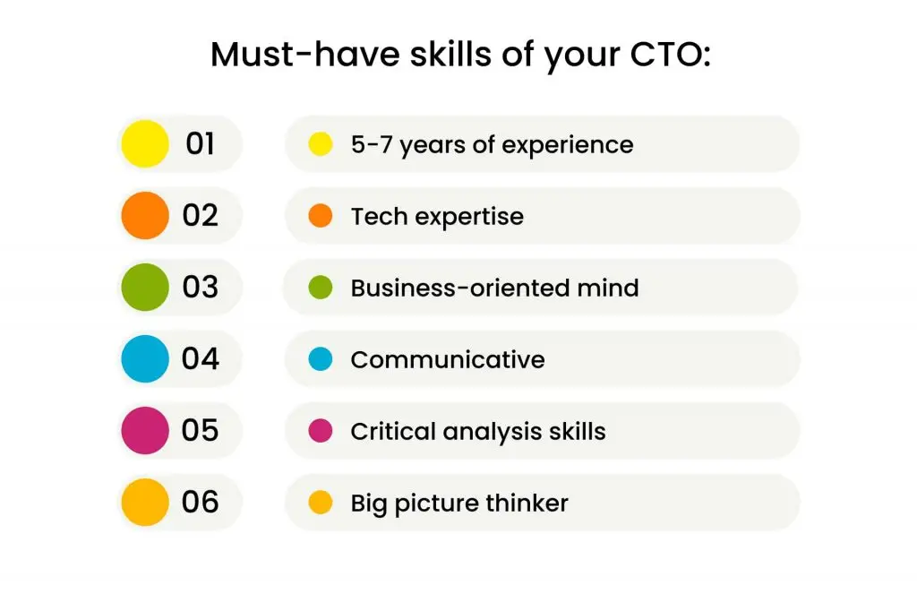 CTO as a service must-have skills