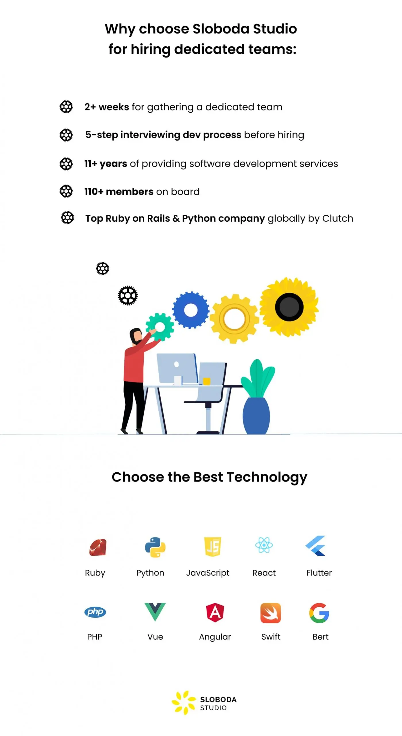 wie Sloboda Studio dabei helfen kann, engagierte Teams einzustellen: best tech stack