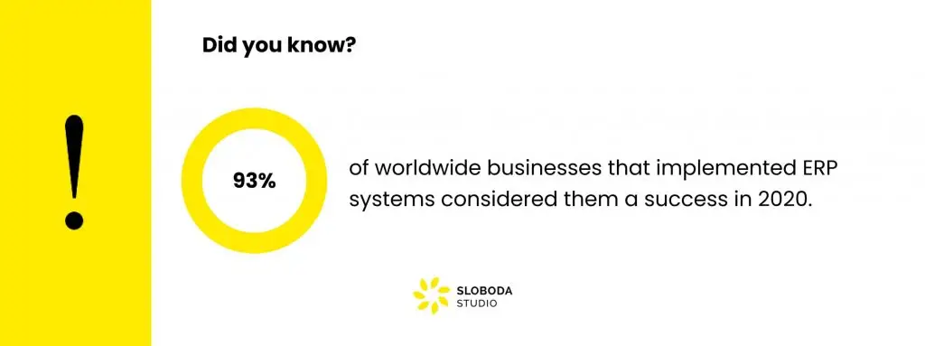 ERP development system success based on research