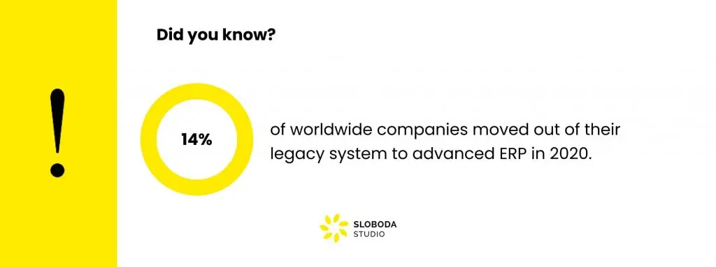 Advanced ERP software development guide for legacy system