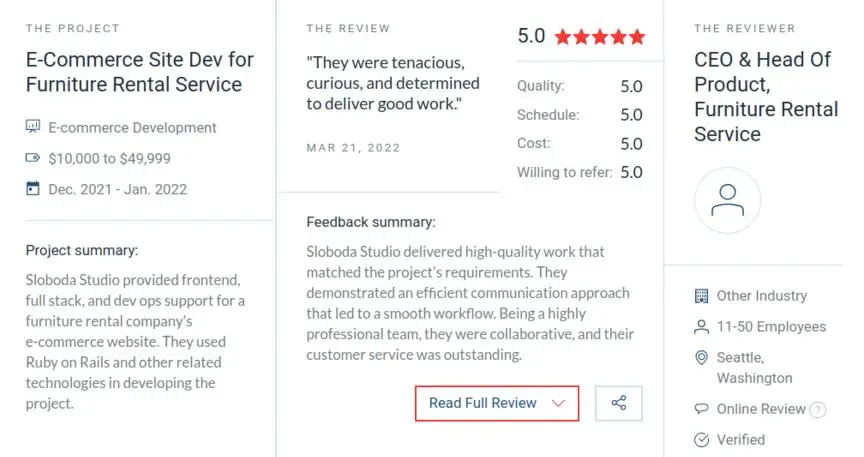 Review by the CEO & Head Of Product, Furniture Rental Service