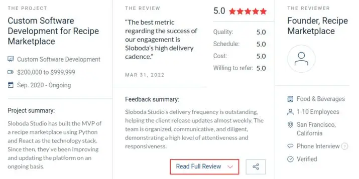 A Review by the Founder of the Recipe Marketplace
