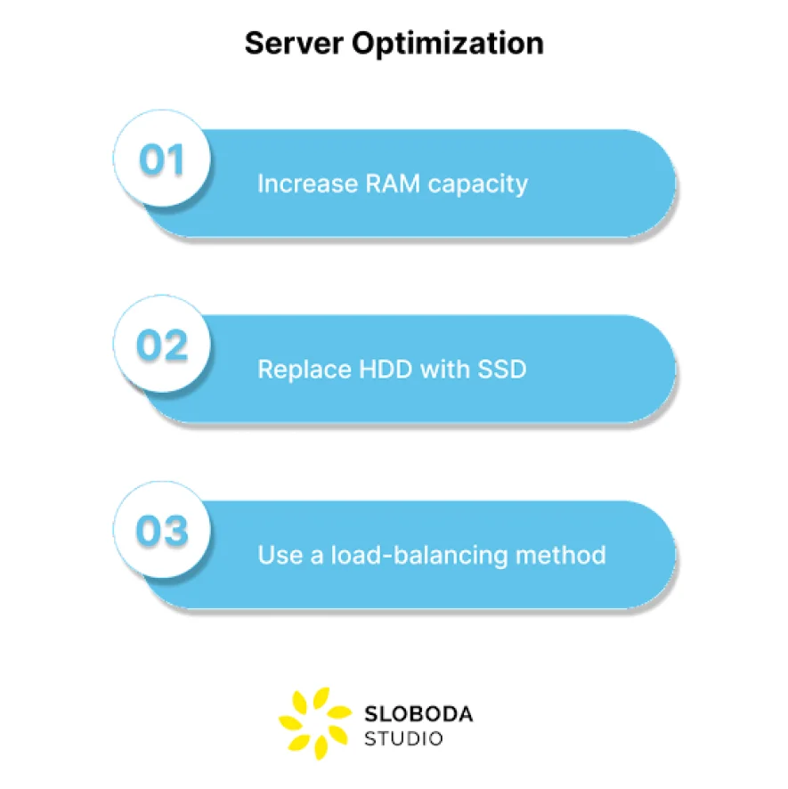 Server optimization of rails app