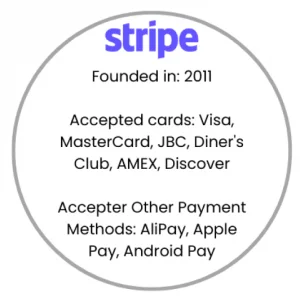 Über Stripe