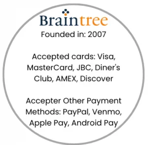 Über Braintree
