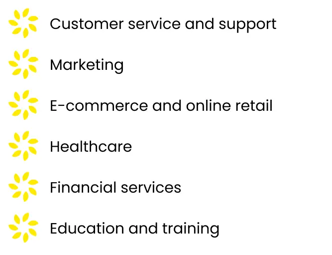 Software Niches That Are Suitable for ChatGPT API Integration