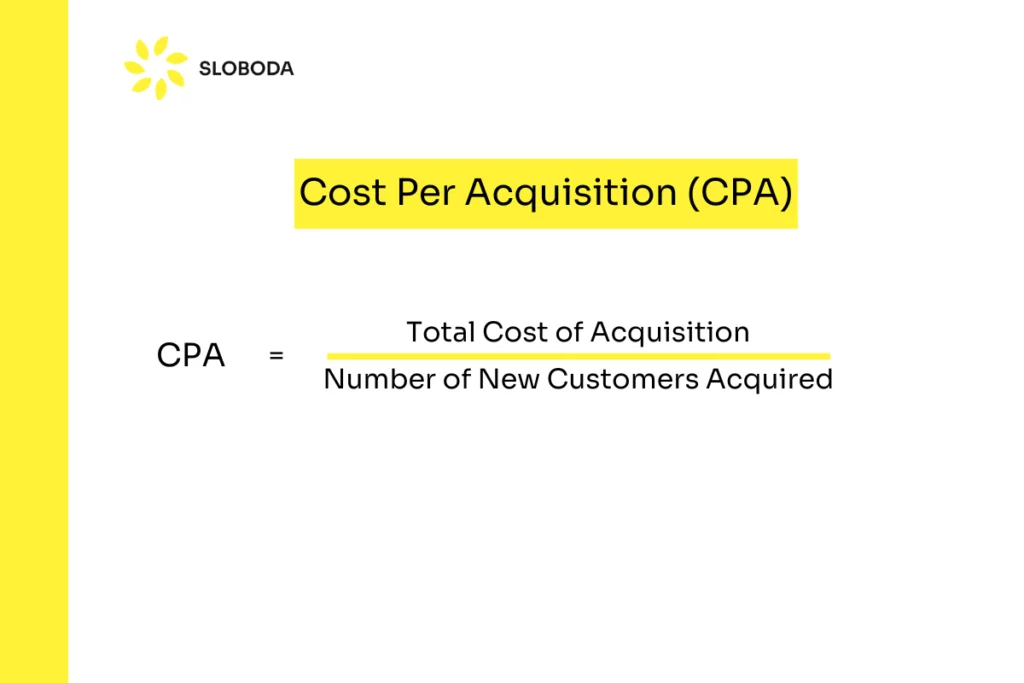 CPA formula
