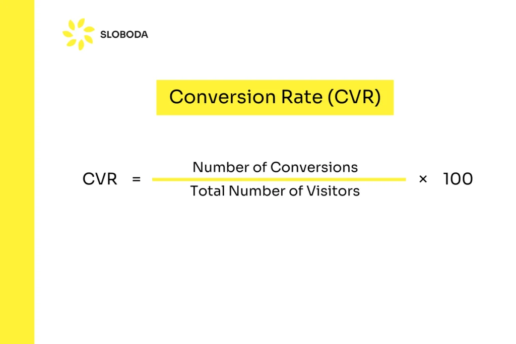 CVR formula