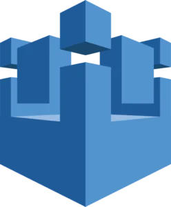 aws iot